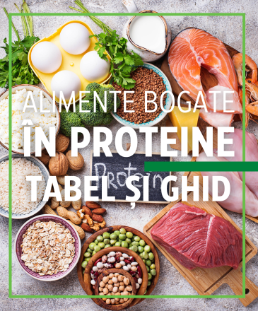 Alimente bogate în proteine - tabel și ghid pentru sportivi și nu numai