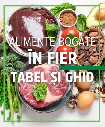 Alimente bogate în fier - top 5 și importanța lor într-o dietă echilibrată